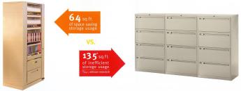 x2 spinning rotary file cabinets save floor space Dallas Oklahoma City Houston San Antonio Little Rock Austin