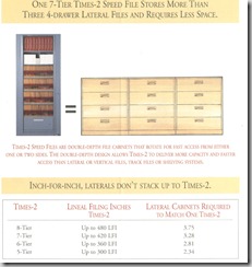 Times-2-space- comparison-lateral-file-cabinets-kansas-missouri-arkansas-oklahoma-texas-city-wichita-springfield-chicago-new-york-gsa-txmas-contract