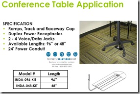 floor-raceway-data-power-access-flooring-alternative-furniture-mounted-under-carpet-race-way-dallas-houston (11)