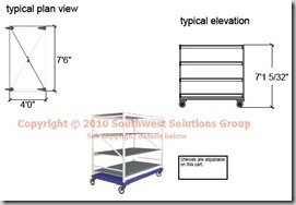 heavy-duty-computer-server-cart-large-wire-shelves-shelving-carts-on-locking-wheels-storage-moving-modular-nonfixed-rack-racks-rolling-roller-large-oversize