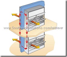 415113-stacker-storage-racks-kardex-remstar-lektriever-vertical-automatic-retrieval-systems
