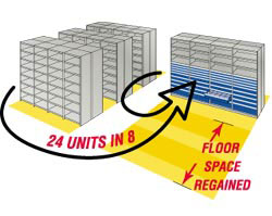 modular shelving drawer cabinets storage Kansas city wichita topeka overland park olathe lawrence shawnee manhattan salina lenexa