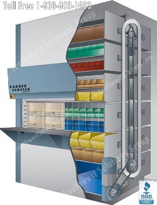 vertical storage carousel automatic retrieval fort-worth-waco-wichita-falls-abilene-sherman-san-angelo-lubbock-amarillo-killeen