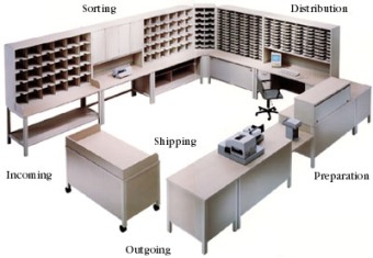 mailcenter distribution equipment mail room furniture 