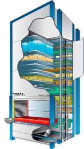 Vertical Lift Automated Storage Tower