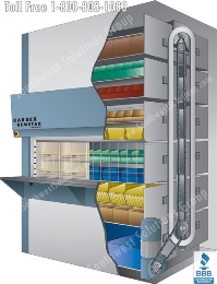 vertical automated material storage stacker construction specification code 415100 Oklahoma City Tulsa Lawton Broken Arrow Stillwater Durant Muskogee Bartlesville Altus Norman Edmond Midwest