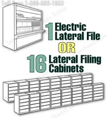 electric filing cabinets motorized Kardex files oklahoma city edmond midwest tulsa