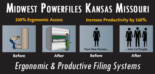 power file carousel cabinets kansas city missouri overland park wichita topeka st joseph springfield