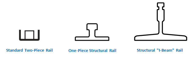 structural high density shelving structural rails floor loading made easy