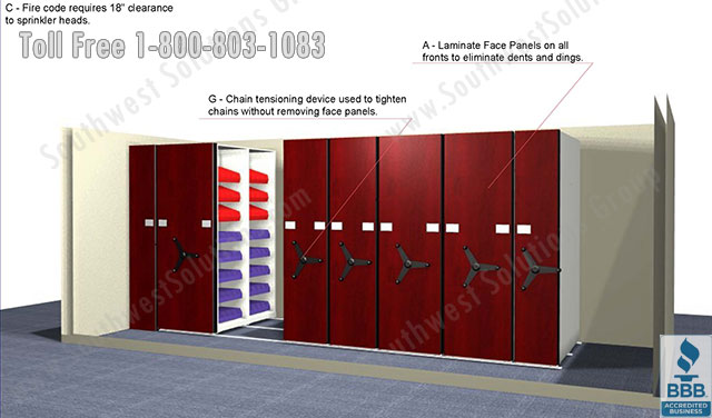 Improve Productivity with File Storage Shelving Kansas City Wichita Topeka Overland Park Olathe Lawrence Manhattan Lenexa