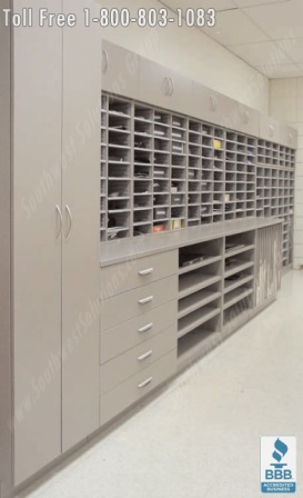 Office services departments use modular casework in mailrooms Seattle Spokane Tacoma Vancouver Washington
