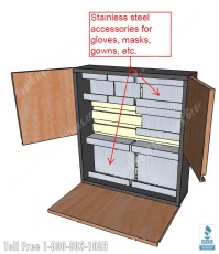 in-wall cabinets storing hospital gowns masks and supplies 