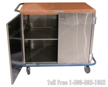 antimicrobial copper on medical products like carts, cabinets, tables