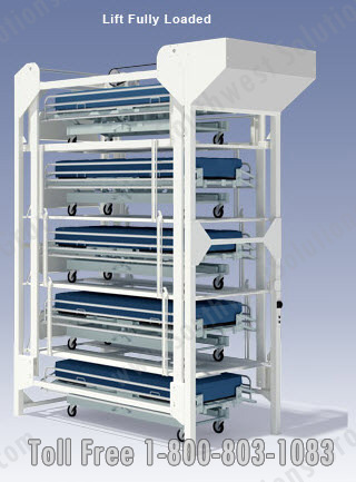 overhead bed racks san antonio corpus christi harlingen mcallen brownsville