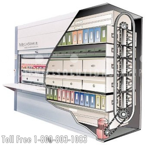 motorized filing cabinets oklahoma city norman lawton altus enid shawnee duncan ardmore durant