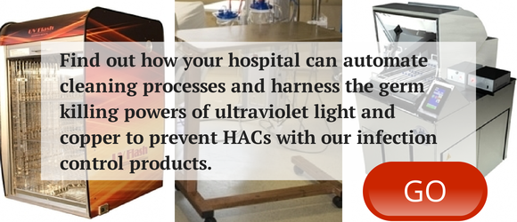 Hospital-Acquired Conditions Infection Control Products