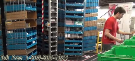automated push button horizontal carousels increase productivity and picking rates