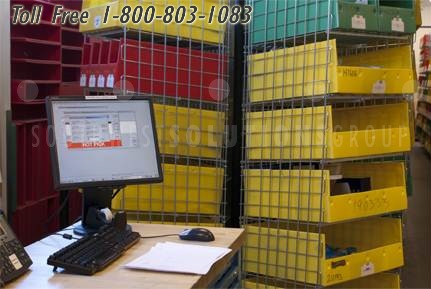 horizontal carousels & batch picking software for maximizing worker productivity & accuracy