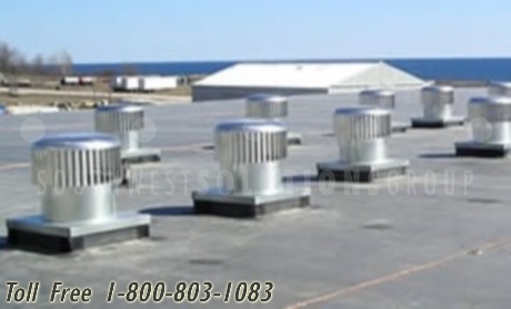 energy efficient rotary roof turbine vents for exhausting fumes