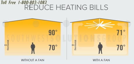 energy efficient big ceiling fans reduce heating & cooling costs in warehouses