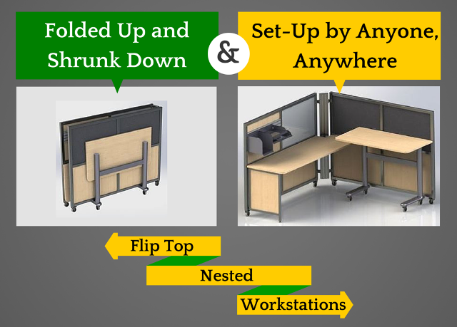 flip top nested workstations can be folded up and set up by anyone anywhere