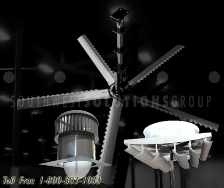 industrial-grade fans Houston Beaumont Port Arthur Huntsville Galveston Alvin Baytown Lufkin Pasadena