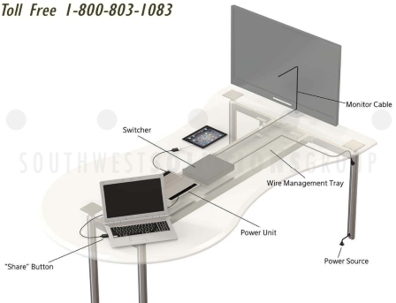 collaborative workspace desks study tables & modular library furniture