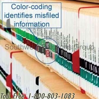 color-coded filing systems Boston Worcester Springfield Lowell New Bedford Brockton Quincy Lynn Fall River Newton