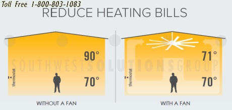 cooling heating ventilation systems Oklahoma City Norman Lawton Altus Enid Shawnee Duncan Ardmore Durant