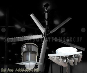 industrial-grade fans El Paso Lubbock Midland Odessa Plainview Del Rio Big Spring Eagle Pass