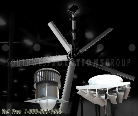 HVLS large diameter fans, directional fans, & wind powered exhaust turbines
