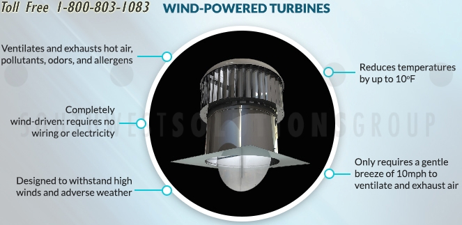 wind-powered ventilation exhaust turbine info