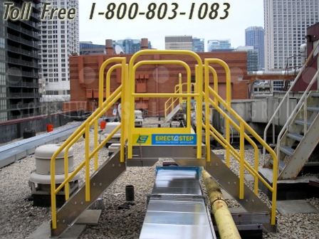 conveyor crossover stairways kansas city wichita topeka overland park olathe lawrence shawnee manhattan salina lenexa columbia st joseph