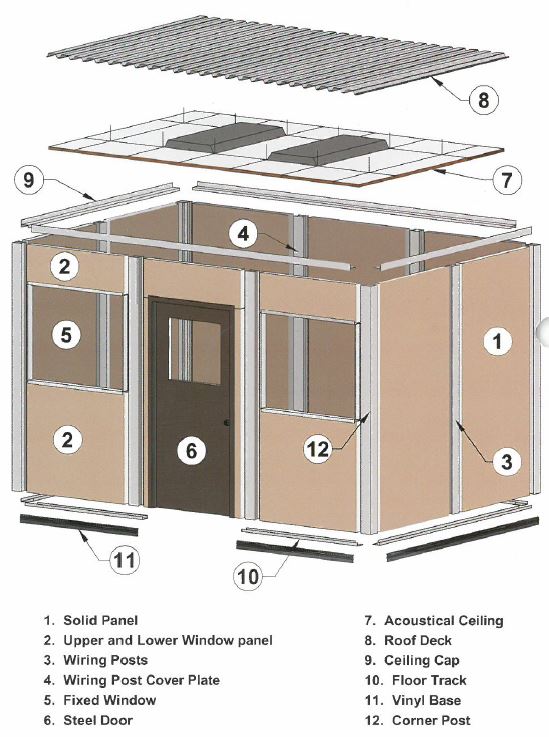 modular warehouse offices atlanta columbus augusta savannah athens sandy springs roswell macon johns creek albany