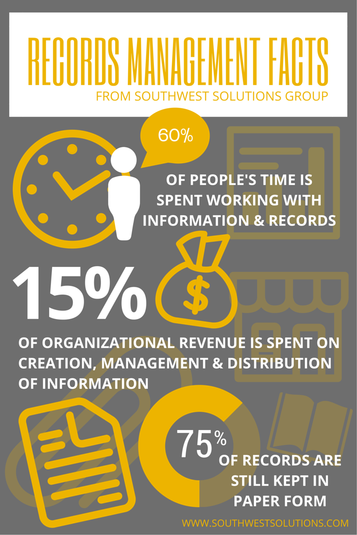 records and information management facts infographic