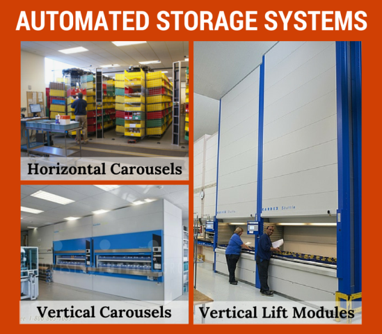 automated storage systems for efficient utilization of floorspace