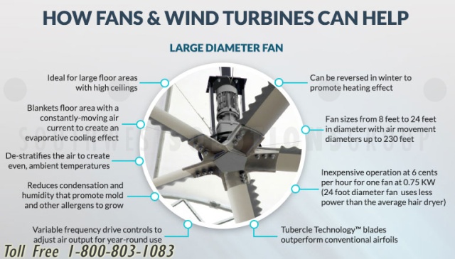 large-diameter-fan
