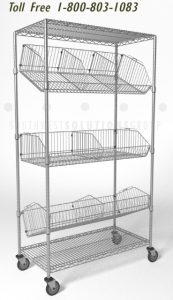 mobile wire basket shelving