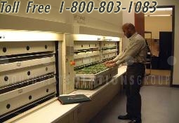 automated file cabinets louisville lexington bowling green owensboro covington hopkinsville richmond florence georgetown
