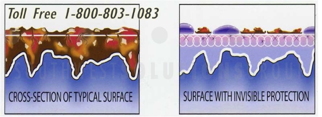 antimicrobial sterilization treatment germs staph viruses