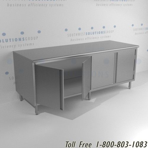 evidence report writing packing stainless steel cabinets