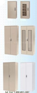 cabinets lockable mini panel