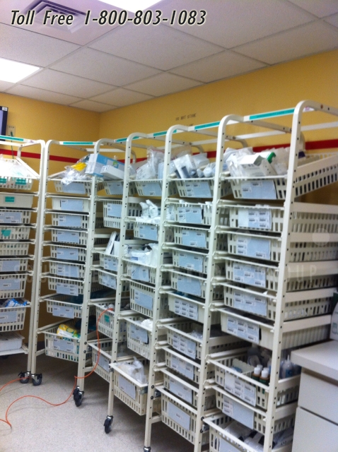 operating room inventory cabinet kanban philadelphia pittsburgh allentown erie reading scranton bethlehem lancaster levittown harrisburg