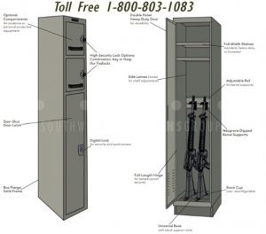 weapons cabinet high security lock storage