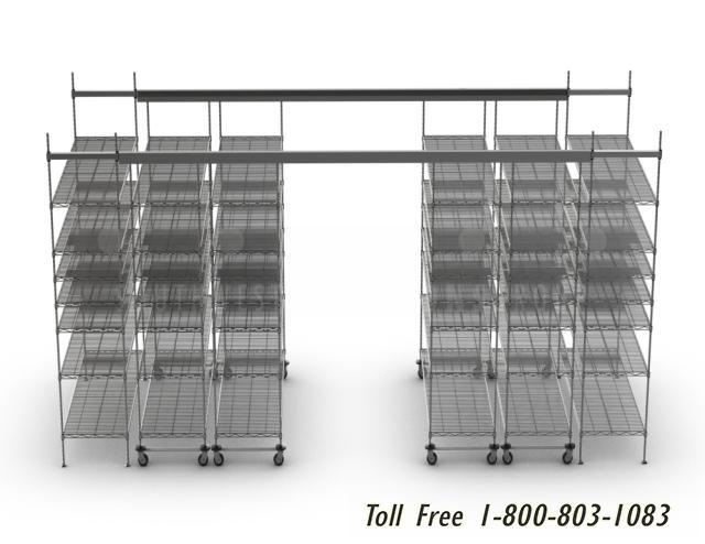 wire racks overhead track