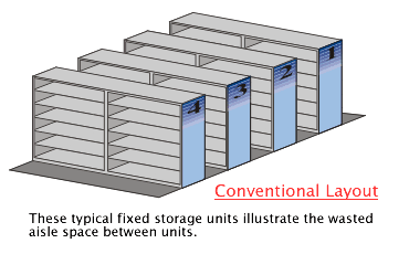 Spacesaver high density storage shelving concept
