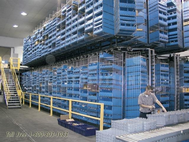 automated horizontal carousels inventory management