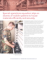 Special Operations Squadron Case Study