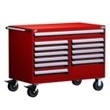 mobile cabinets