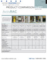 ActivRac Product Comparison